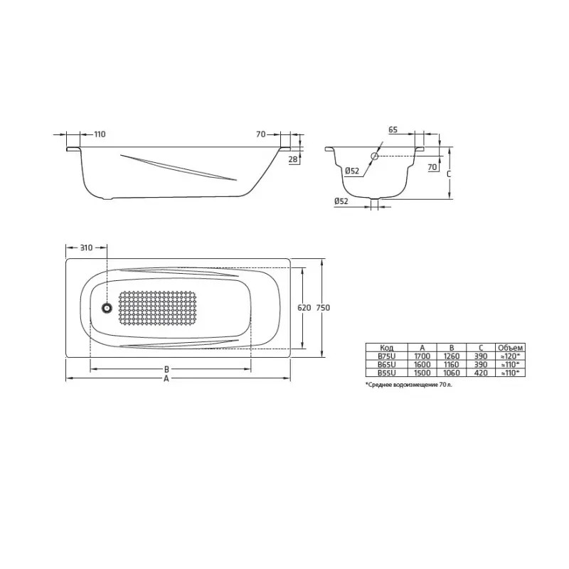 Ванна стальная BLB Universal Anatomica 150х75 с отверстиями для ручек Белый B55UO Ванна стальная BLB Universal Anatomica 150х75 с отверстиями для ручек Белый B55UO — изображение 4